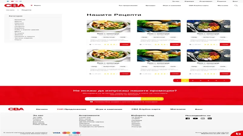 Online Marketplace vs. Your Own Online Store